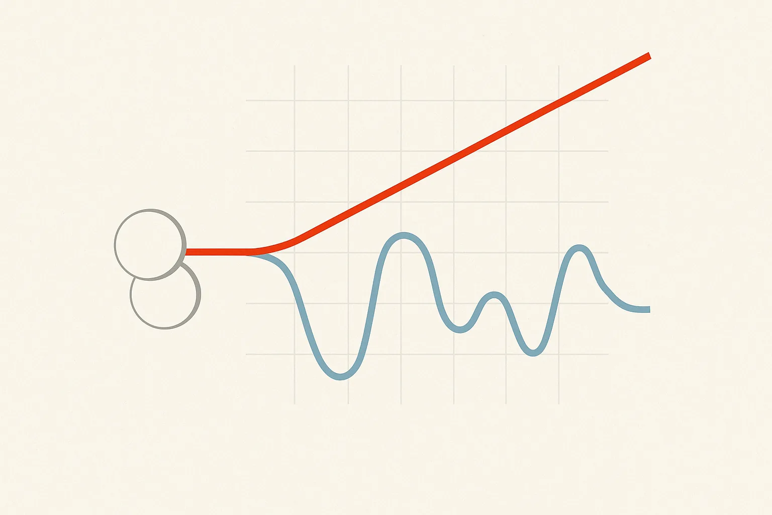 CHF vs EUR P2P Loans: Why Currency Risk Changes the Return