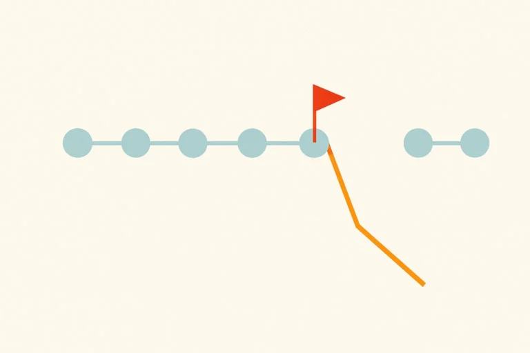 Chain of connected loan nodes where one link breaks and the route line drops in warning amber